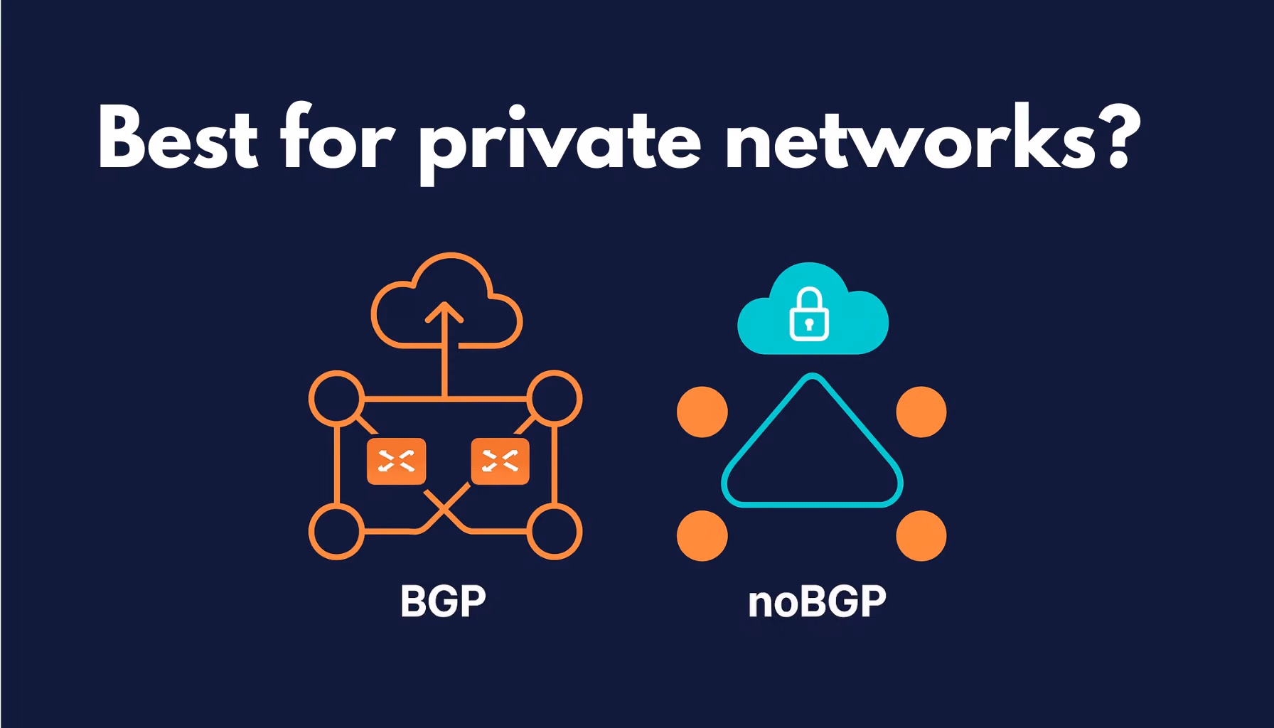 noBGP Replaces Legacy Routing Protocols