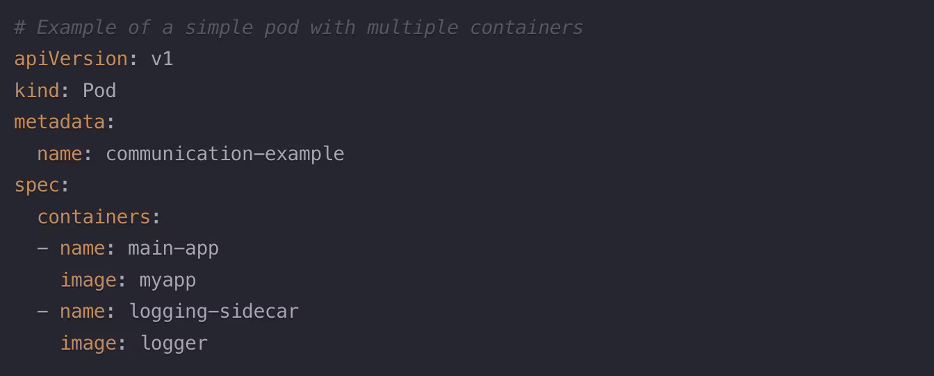Kubernetes configuration example graphic
